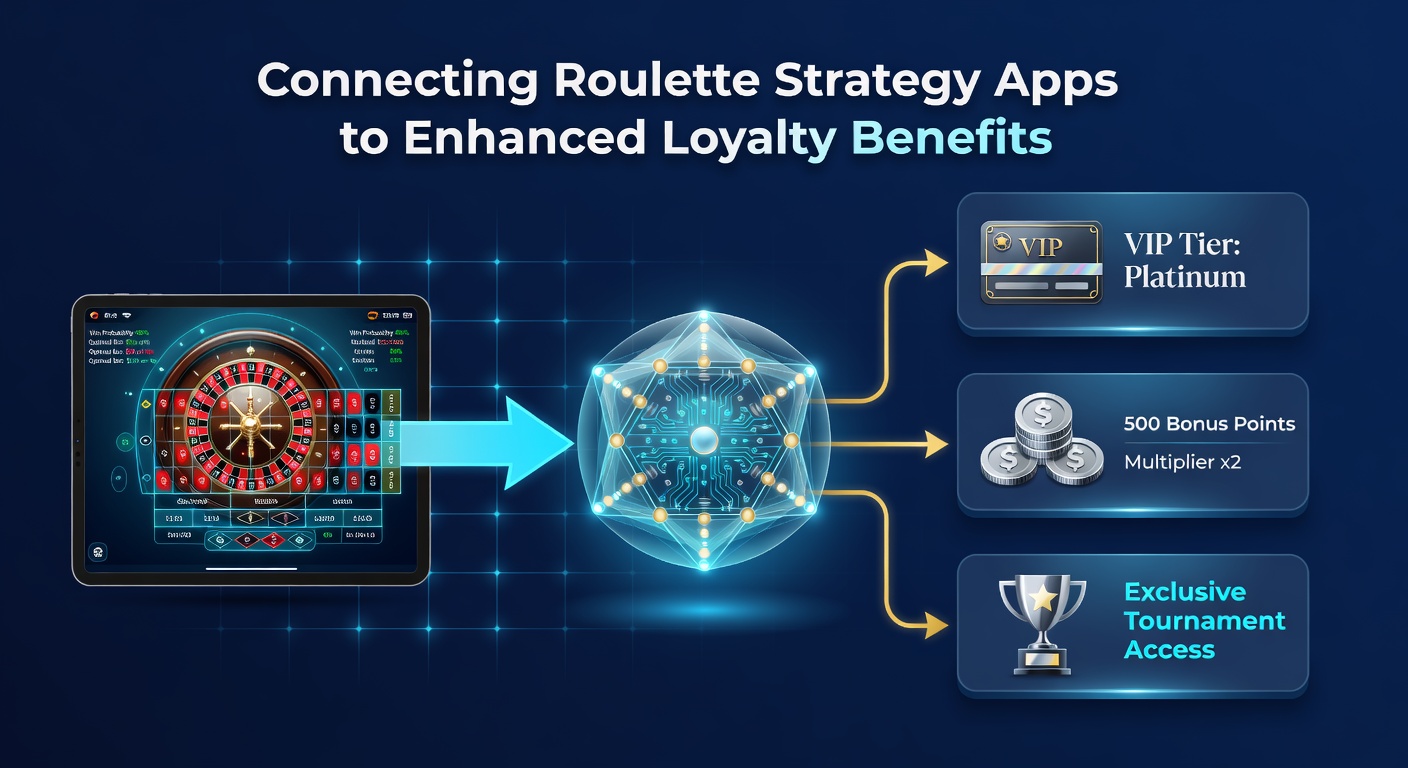 Online-Spieler nutzen Roulette-Strategien für Loyalty-Benefits